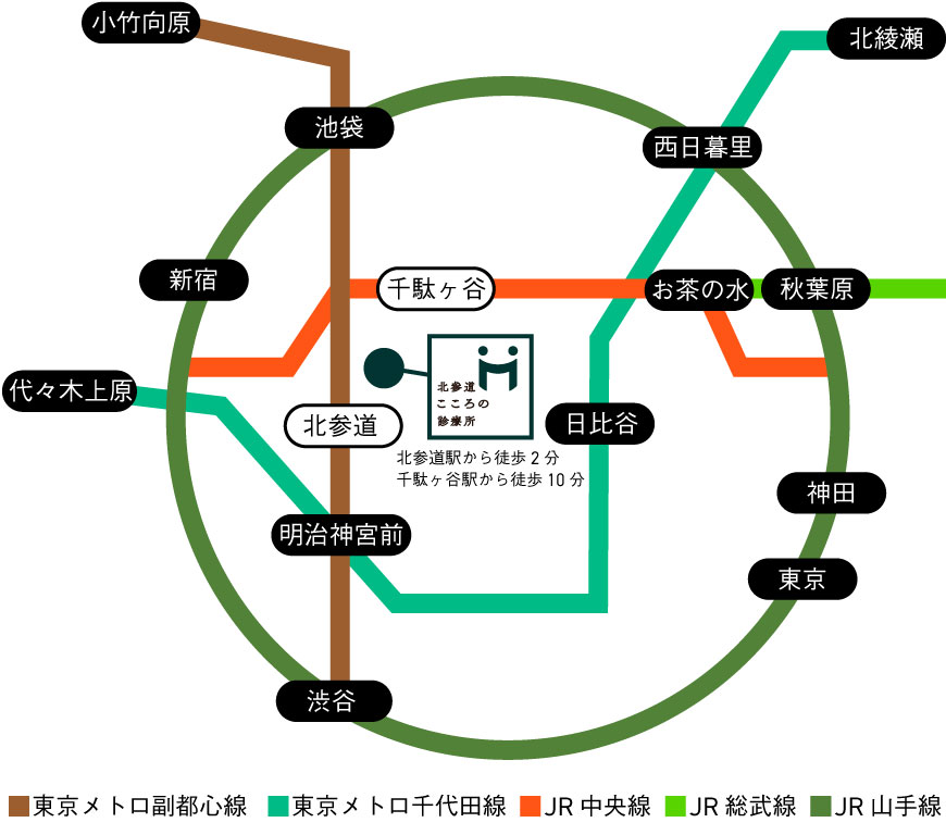 路線図