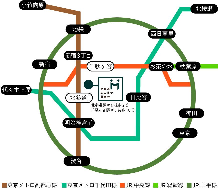 路線図